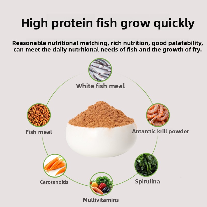 PENISON Proszek dla Ryb, Pokar – Baby Food Diet recenzja i cena