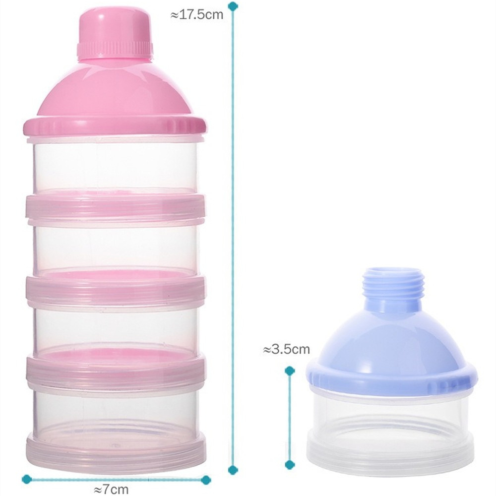 Przenośny Dozownik Mleka w Pro – Baby Food Diet recenzja i cena